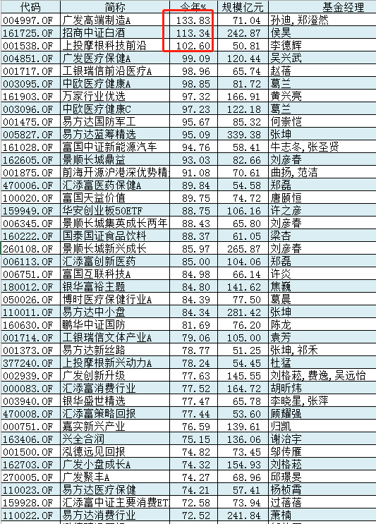 揭秘提升2024一码一肖,100%精准,前沿解读说明_粉丝版22.952