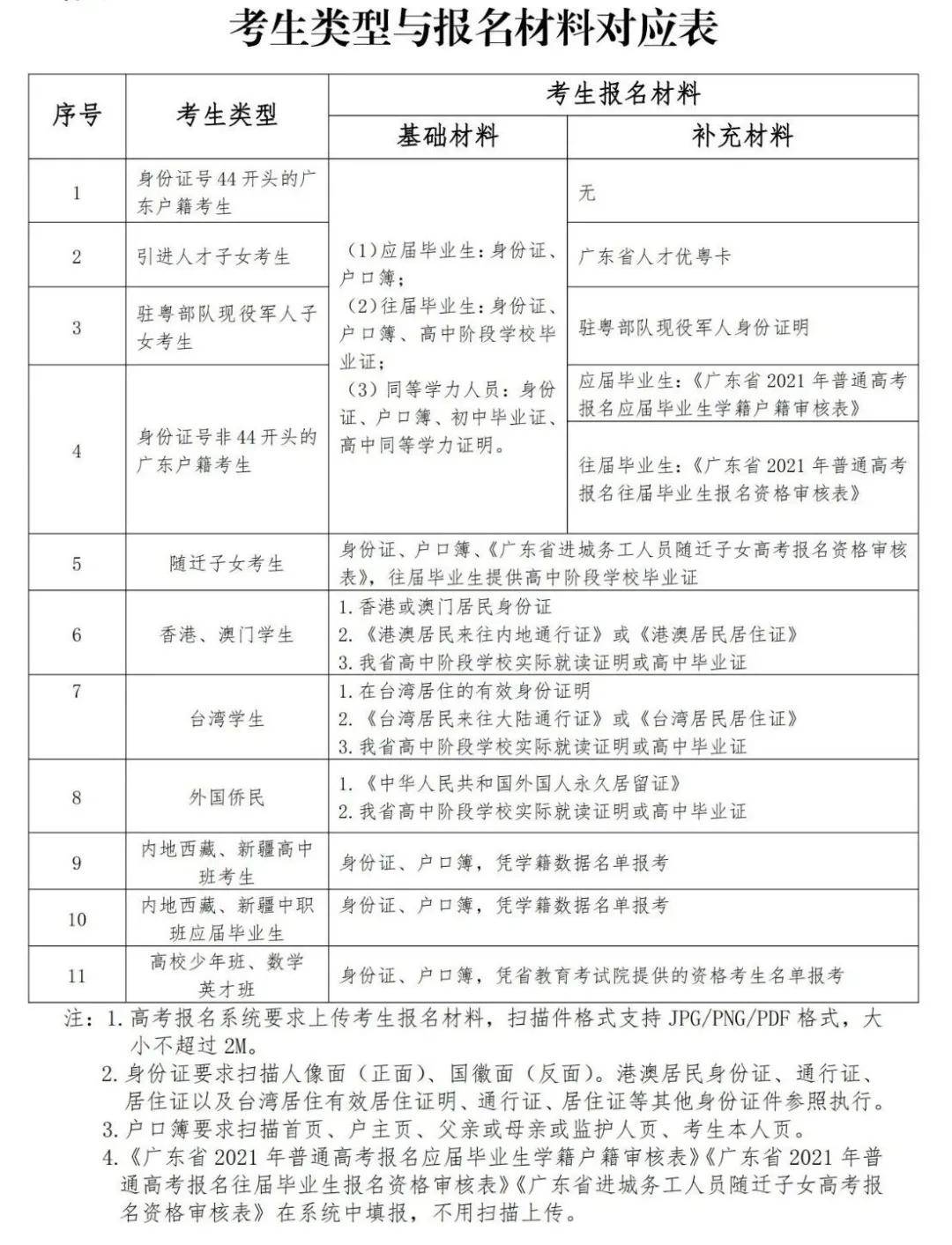 广东二八站免费提供资料,全面数据应用实施_NE版84.688