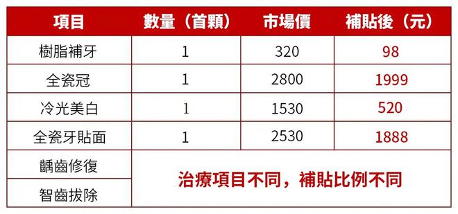 澳门正版挂牌免费挂牌大全,适用实施计划_优选版81.480