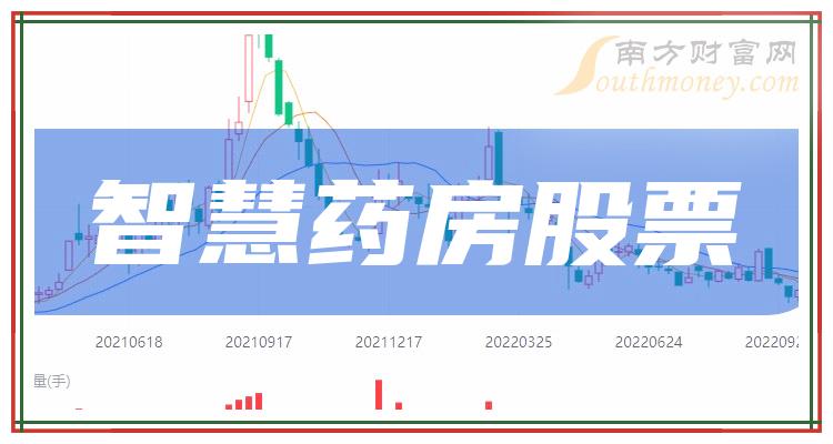 2024年新澳开奖结果查询,收益成语分析定义_Harmony69.295