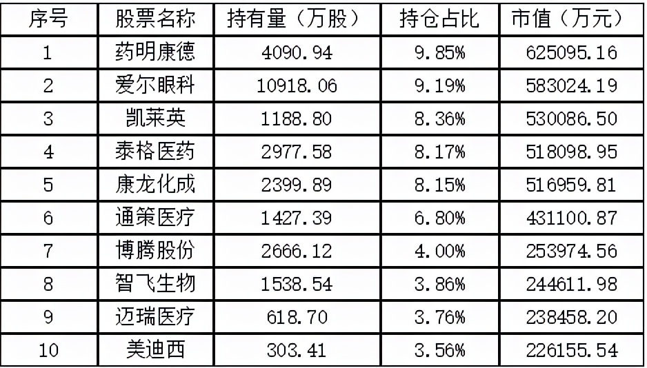 梦寐以求的温柔 第3页