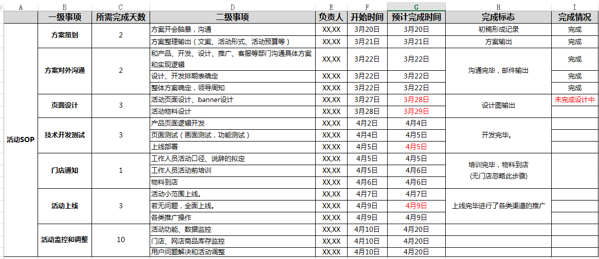 2024新澳开奖结果+开奖记录,创造力策略实施推广_限量款28.310