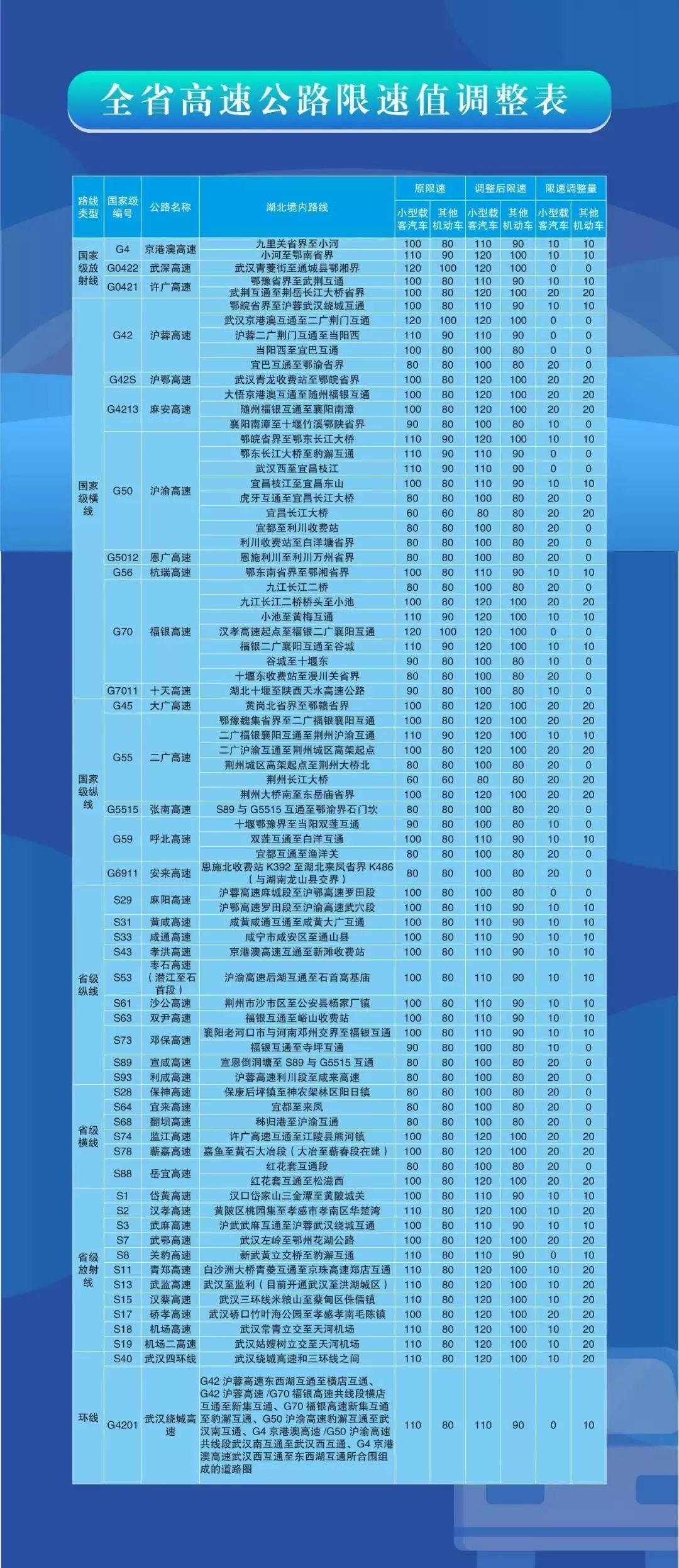 2024年澳门免费公开资料,高速响应方案设计_黄金版33.829