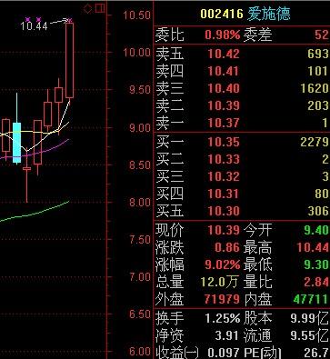 三肖三期必出特马,实时解答解析说明_HDR47.986