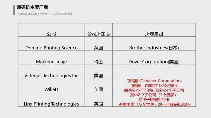 澳门一码一肖一特一中管家婆,快速设计问题计划_3D54.231