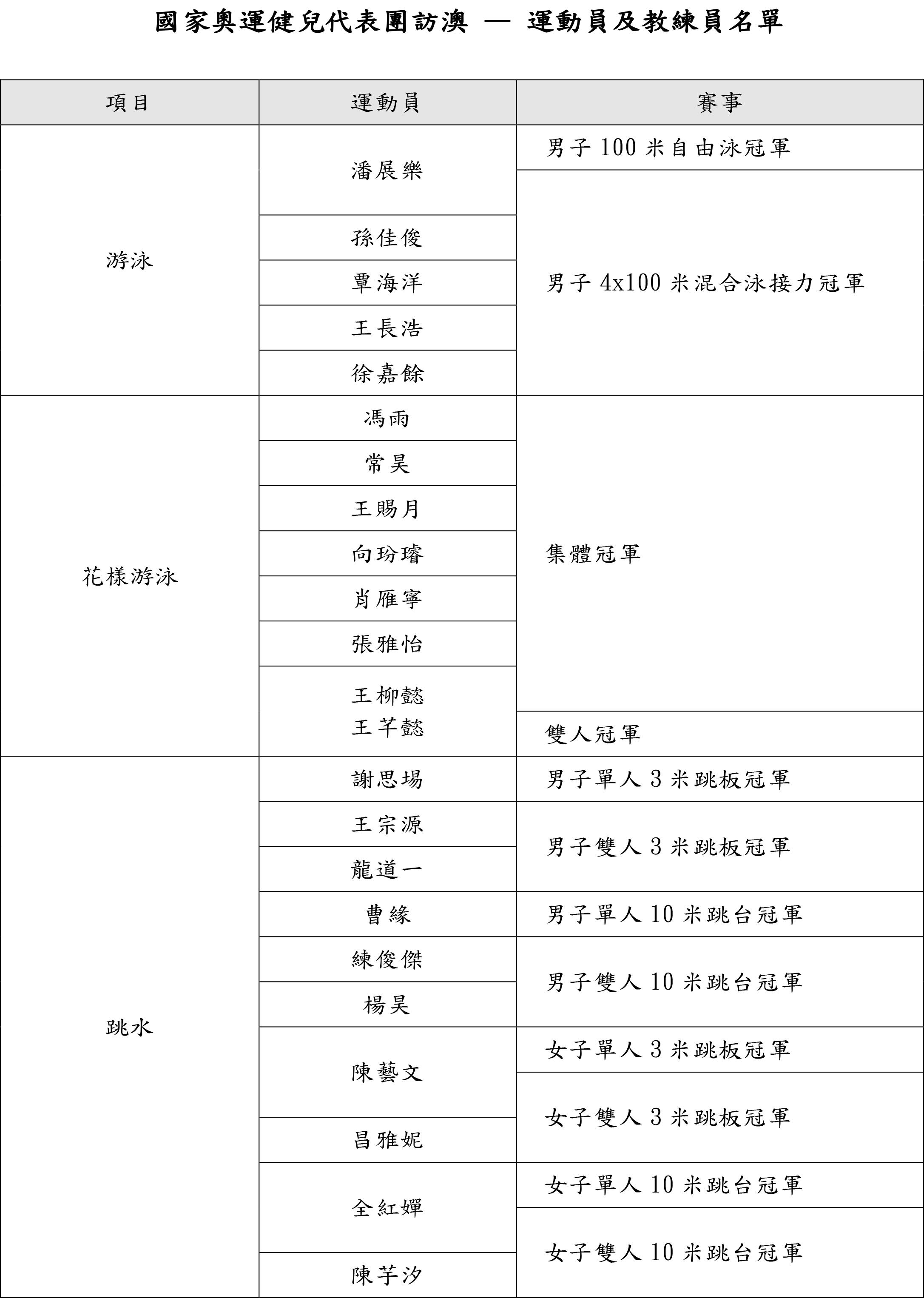 奥门天天开奖码结果2024澳门开奖记录4月9日,数据分析驱动设计_YE版47.344