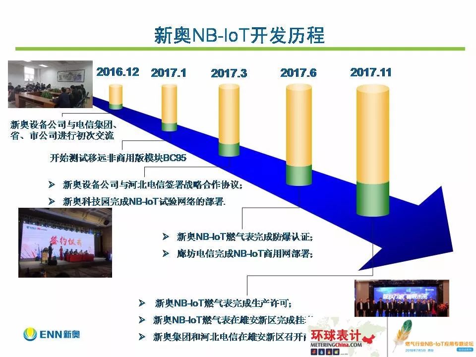 新奥最快最准的资料,精细化策略探讨_工具版46.420