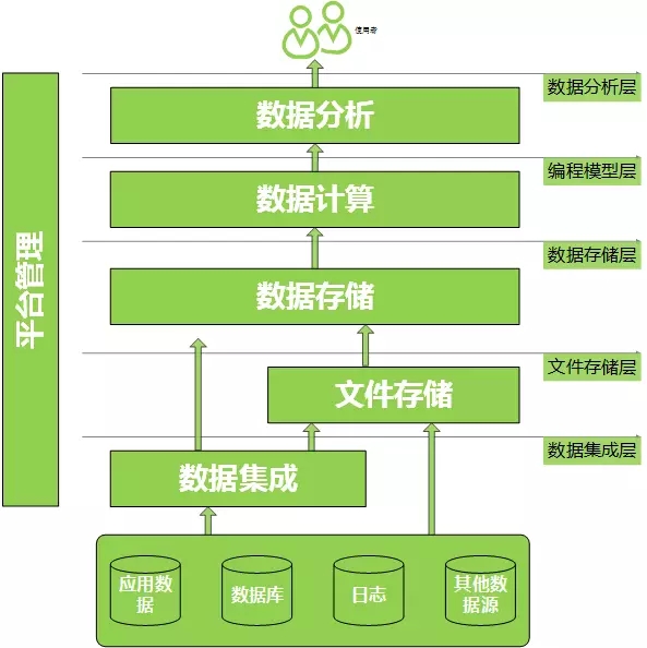 六盒宝典精准资料期期精准,深入解析策略数据_挑战款82.416