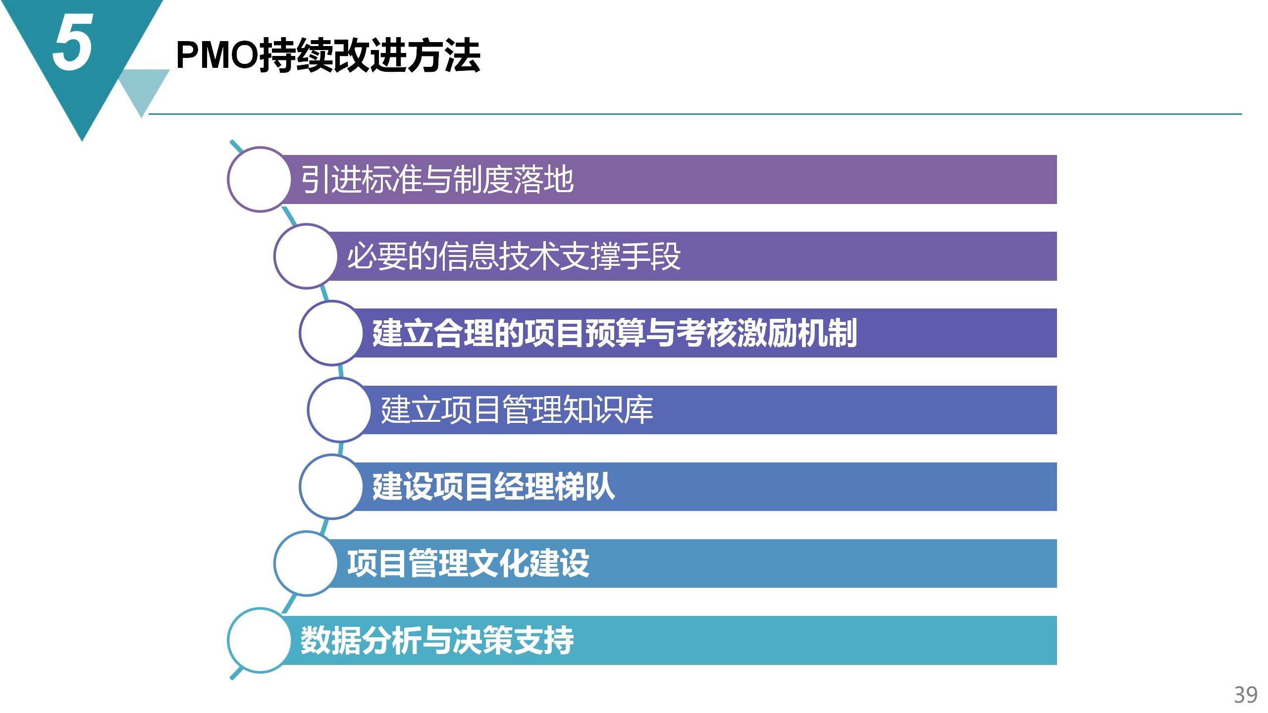 王中王100℅期期准澳彩,项目管理推进方案_UHD款91.582