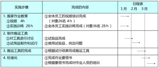 马会传真,迅速落实计划解答_5DM52.871