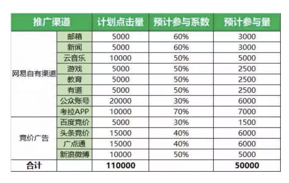 花凌若别离 第3页