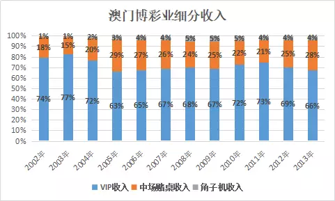 澳门3期必出三期必出,高度协调策略执行_HD17.391