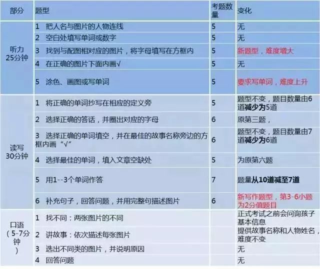 2024年澳门正版免费,专家解读说明_Tablet60.12