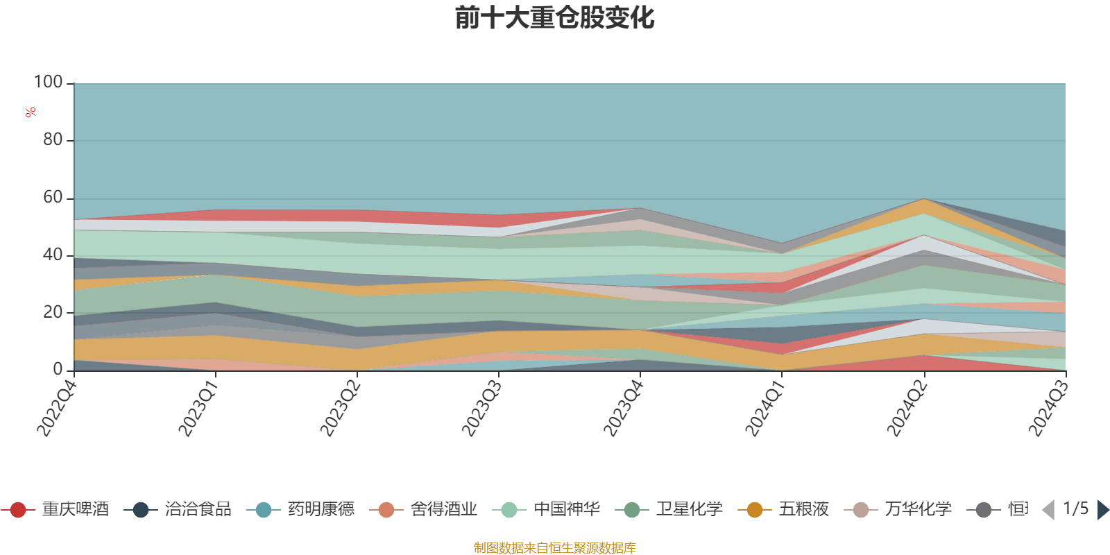 2024天天好彩,精准解答解释定义_尊享款38.494