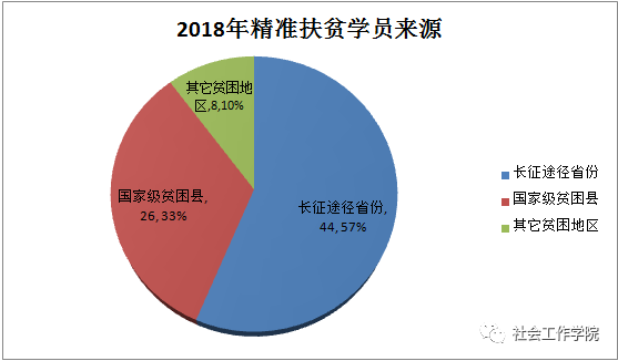 风中雨荷 第3页