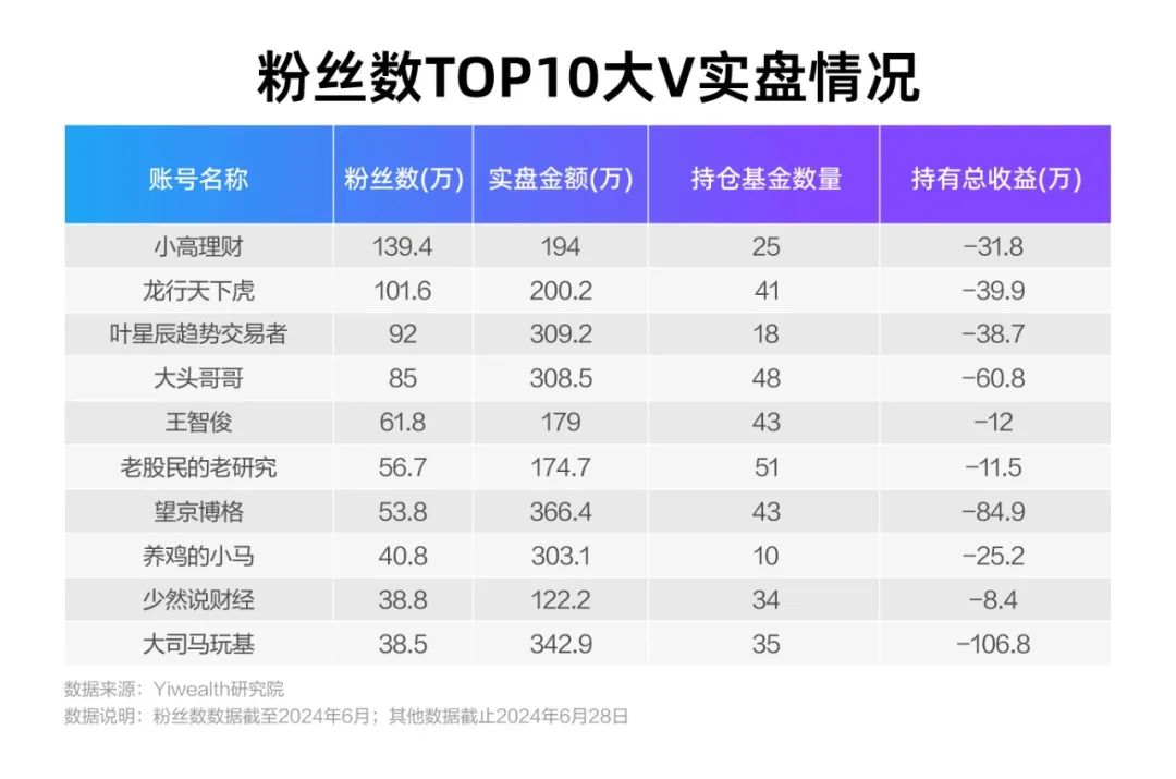 香港最快免费资料大全,收益成语分析落实_专业版2.266