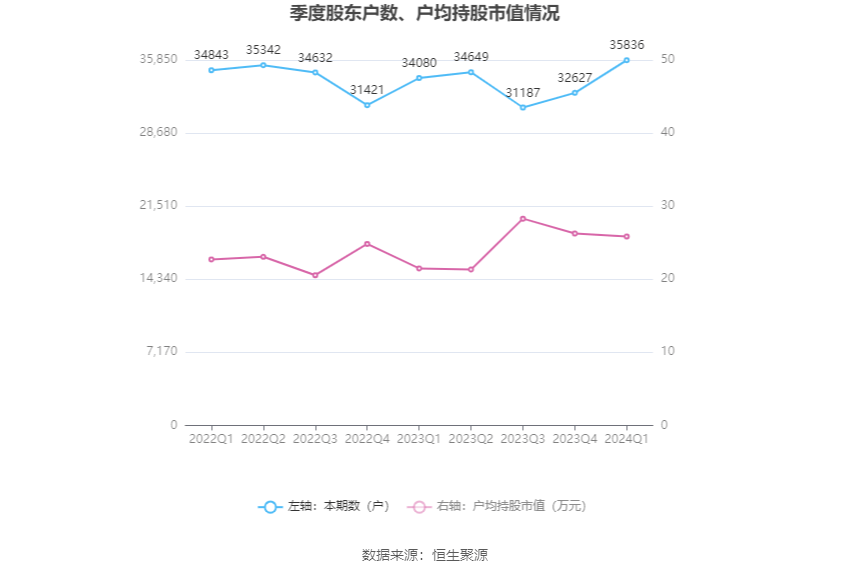 2024年香港开奖结果,广泛的关注解释落实热议_升级版8.163