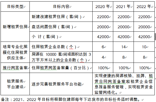 新澳开奖结果记录查询表,完善的执行机制分析_yShop69.637