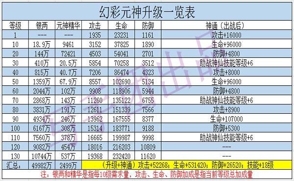 2024新澳天天彩正版免费资料,实地验证分析策略_tShop82.142