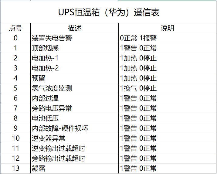 20024新澳天天开好彩大全160期,快速计划解答设计_XT96.199