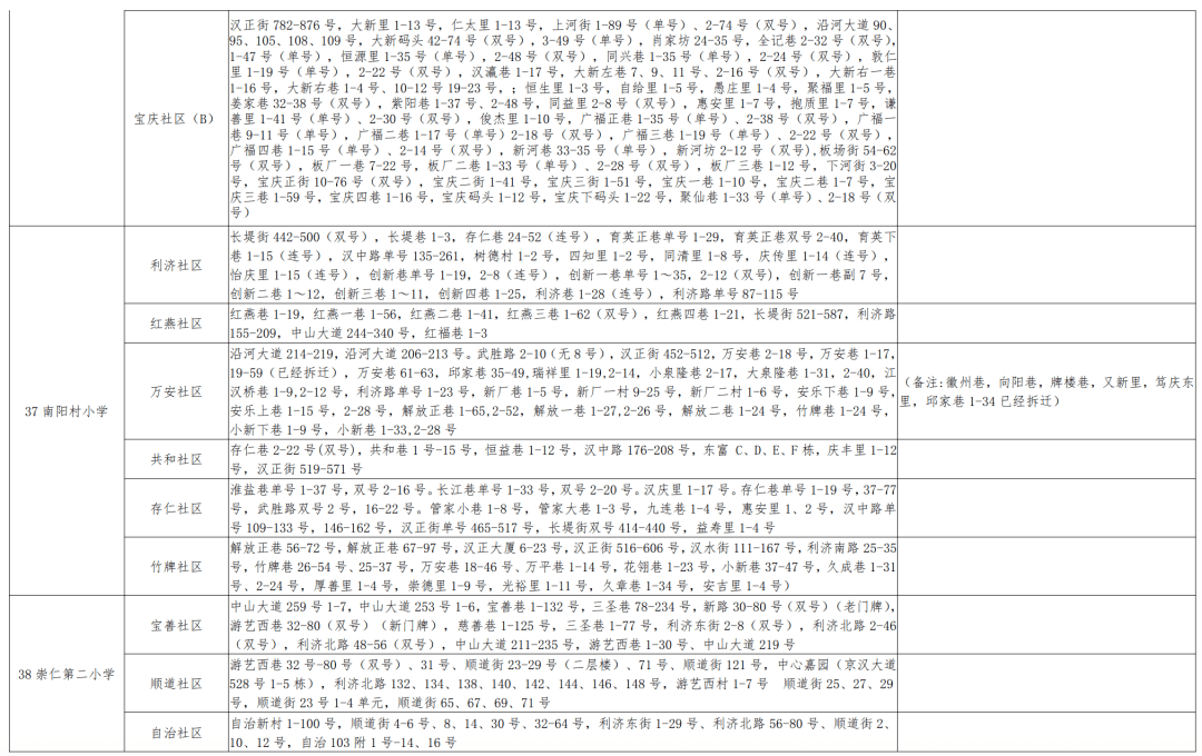 商南县小学人事任命揭晓，开启教育新篇章