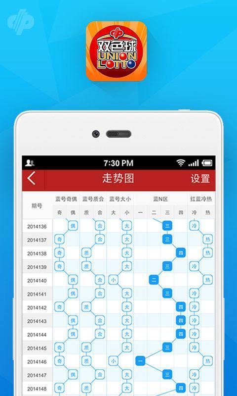 澳门一肖一码一一特一中厂,创新性计划解析_WearOS72.311