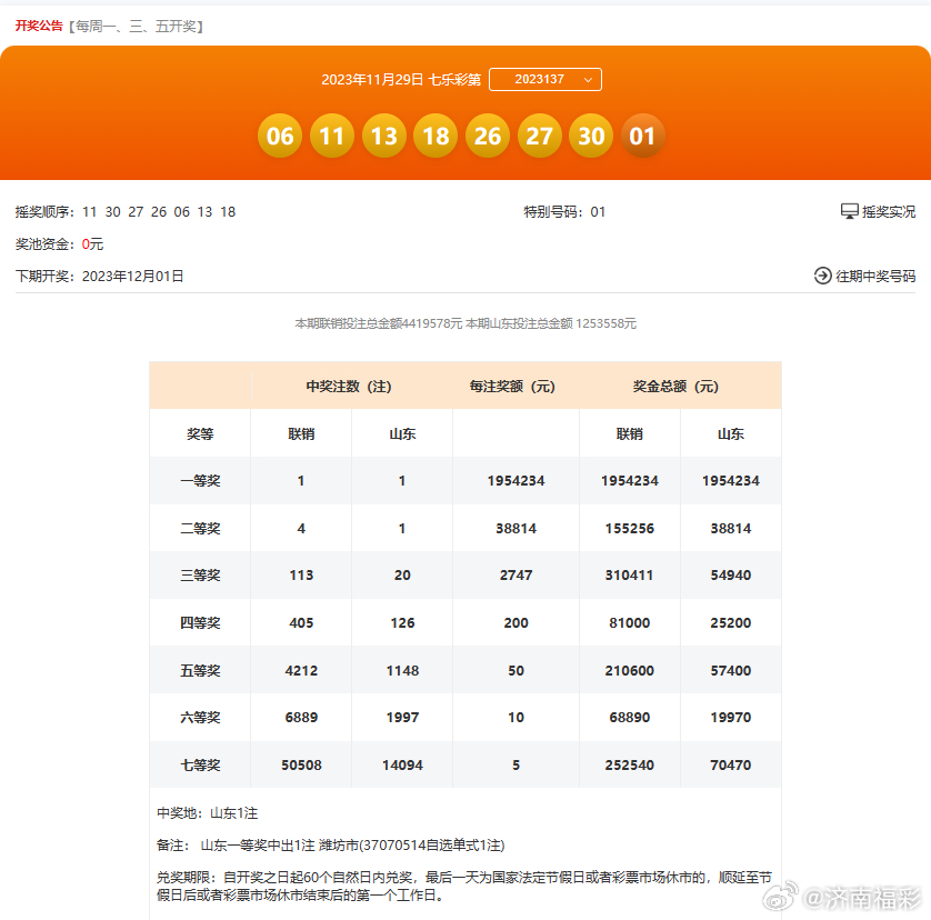 494949码今晚开奖记录,科学分析解析说明_Phablet34.151