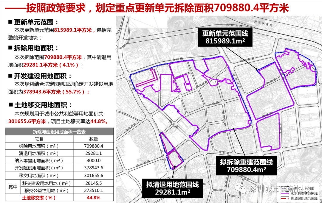 李子沟村民委员会发展规划概览