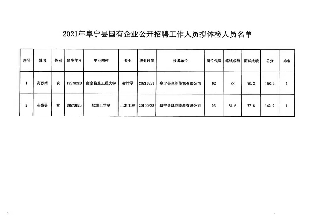 凤庆县剧团最新招聘信息与招聘细节深度解析