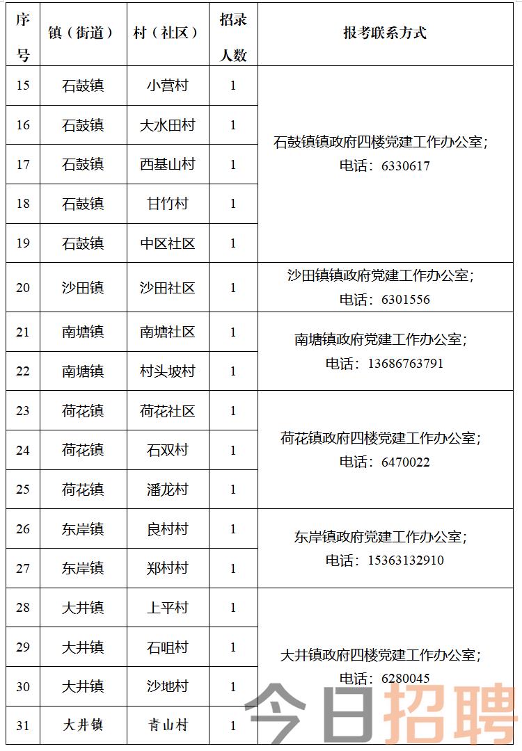 喃城旧梦 第3页