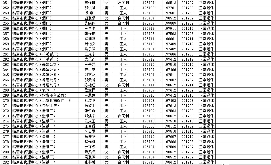 明山区级托养福利事业单位新项目，构建全方位托养服务体系