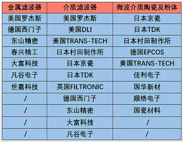 新澳2024年天天开奖免费资料大全,重要性解释落实方法_ChromeOS35.984