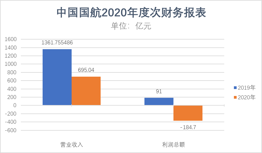 陌上柳絮倾城雪 第3页