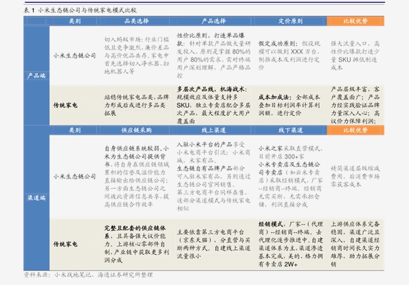 轩辕丶玉儿 第3页