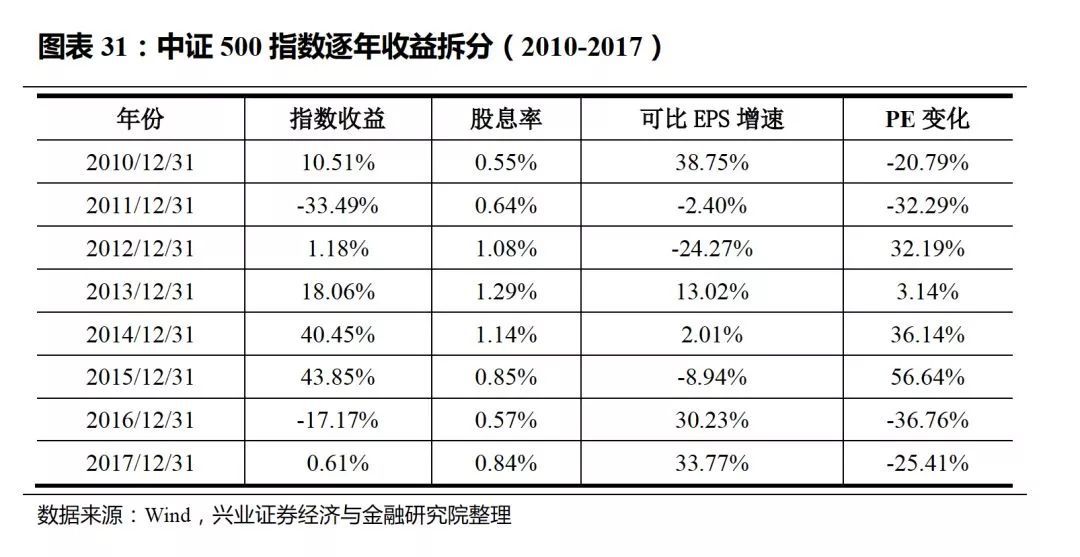 新澳门2024历史开奖记录查询表,收益说明解析_完整版57.461