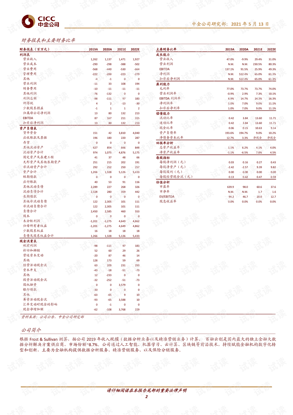 月夜迷离 第3页