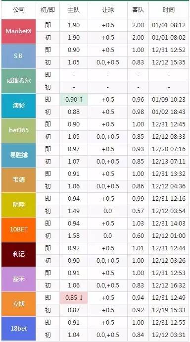 2024澳门特马今晚开什么,精细化分析说明_Console99.717