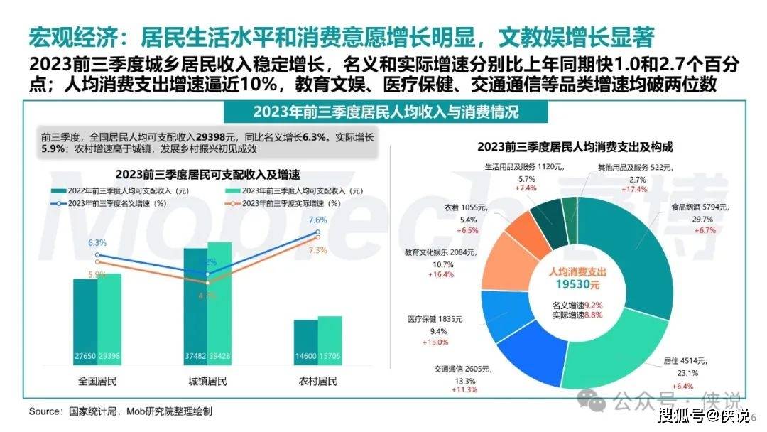 新奥门天天开奖资料大全,数据导向解析计划_android83.118