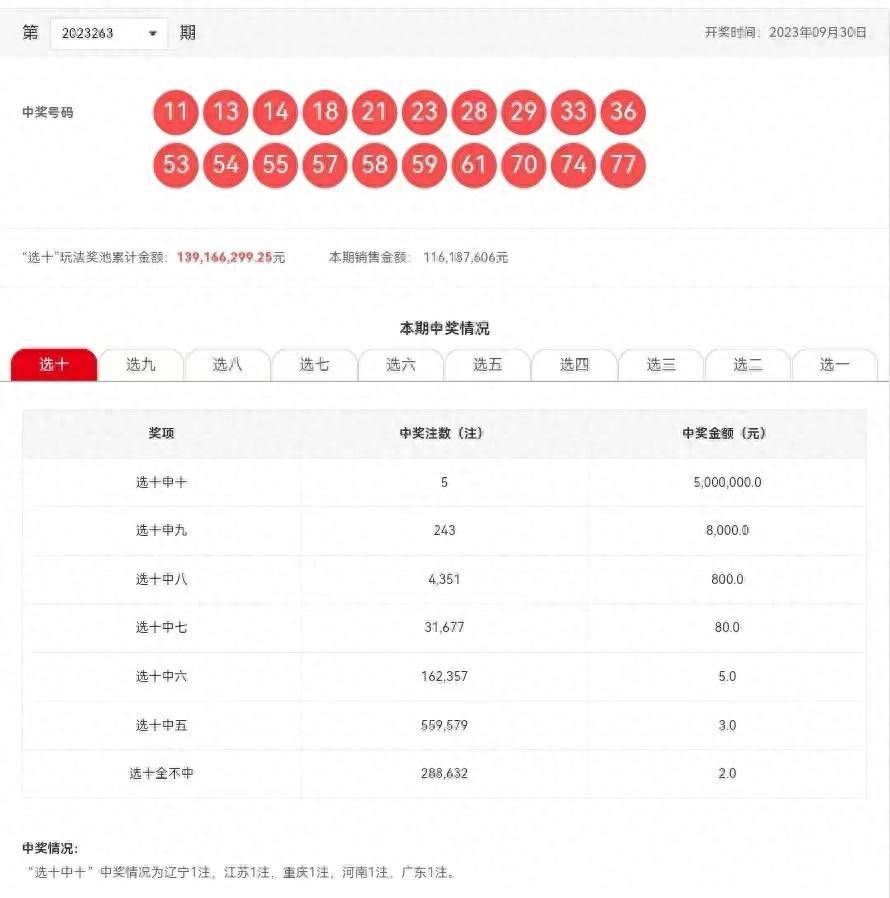 新澳今晚上9点30开奖结果,深度数据解析应用_领航版67.338