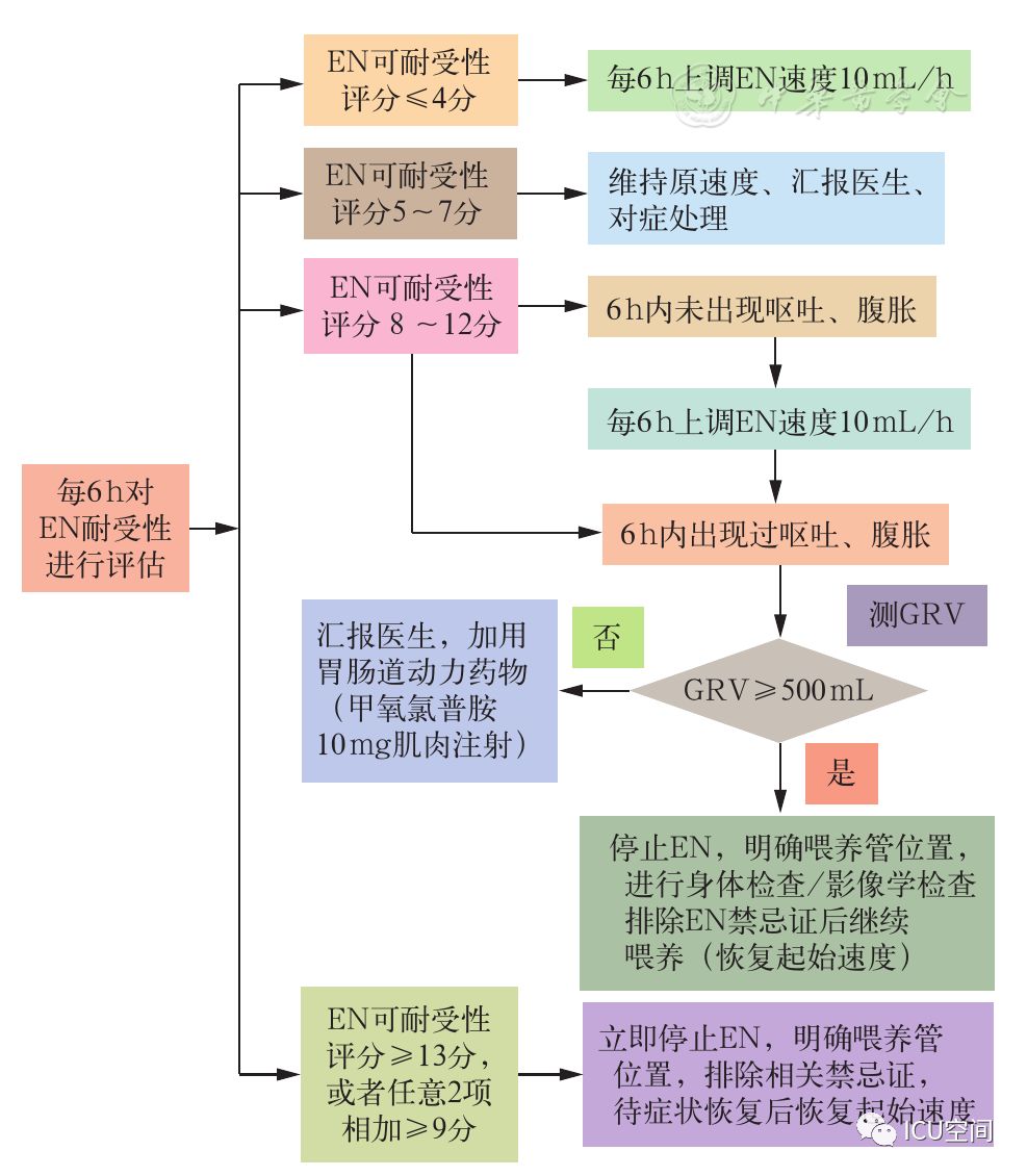 香港记录4777777的开奖结果,标准化流程评估_黄金版53.791