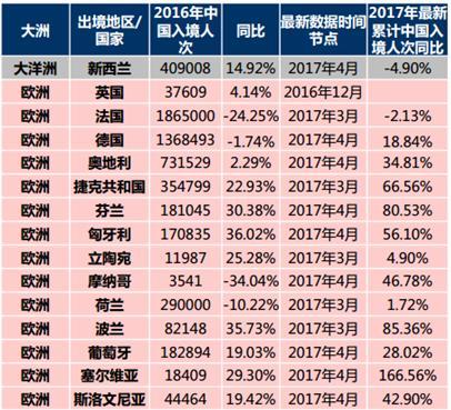 新澳免费资料大全,数据支持方案解析_SE版78.285