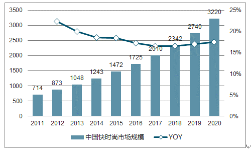 新澳精准资料免费提供221期,实地分析数据执行_尊享款69.213