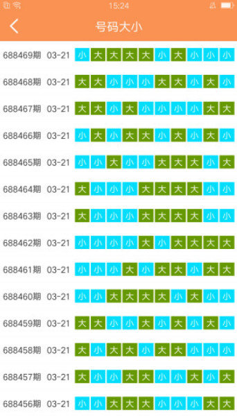 正版澳门天天开好彩大全57期,综合数据解释定义_android37.954