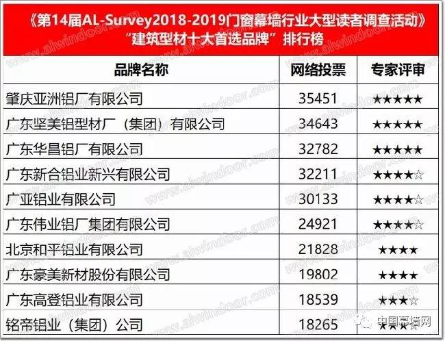 奥门六开奖号码2024年开奖结果查询表,全面解析数据执行_豪华款35.676