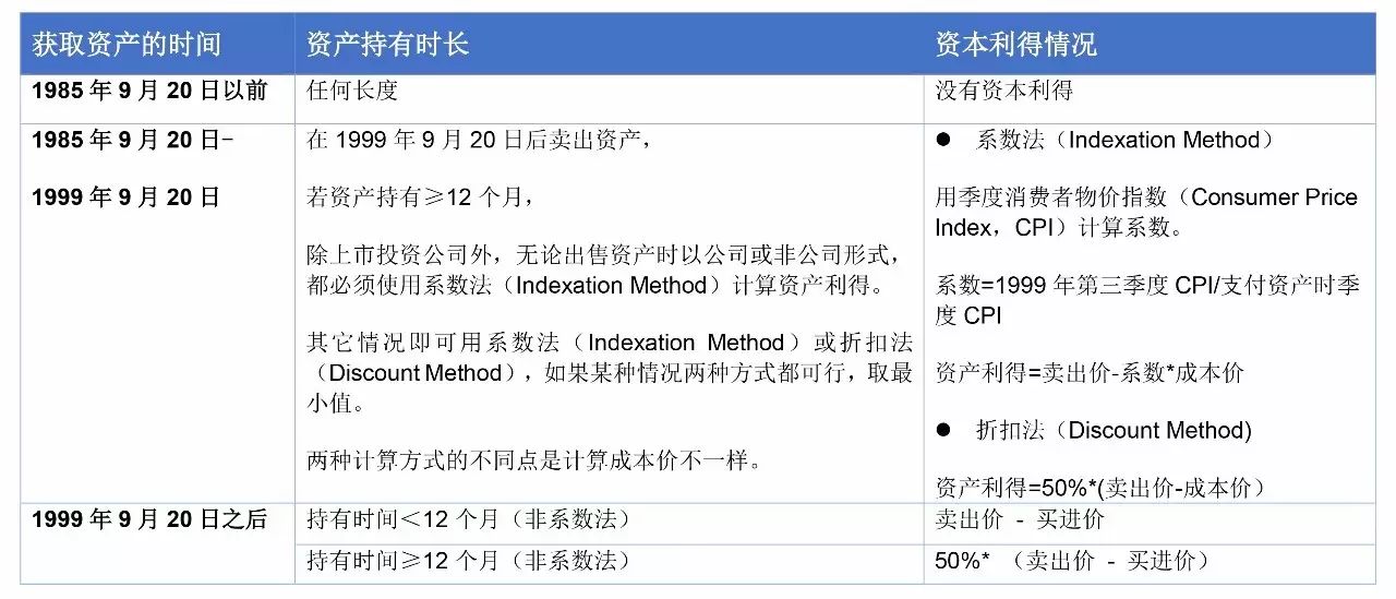 新澳开奖结果记录查询表,科技术语评估说明_S52.57