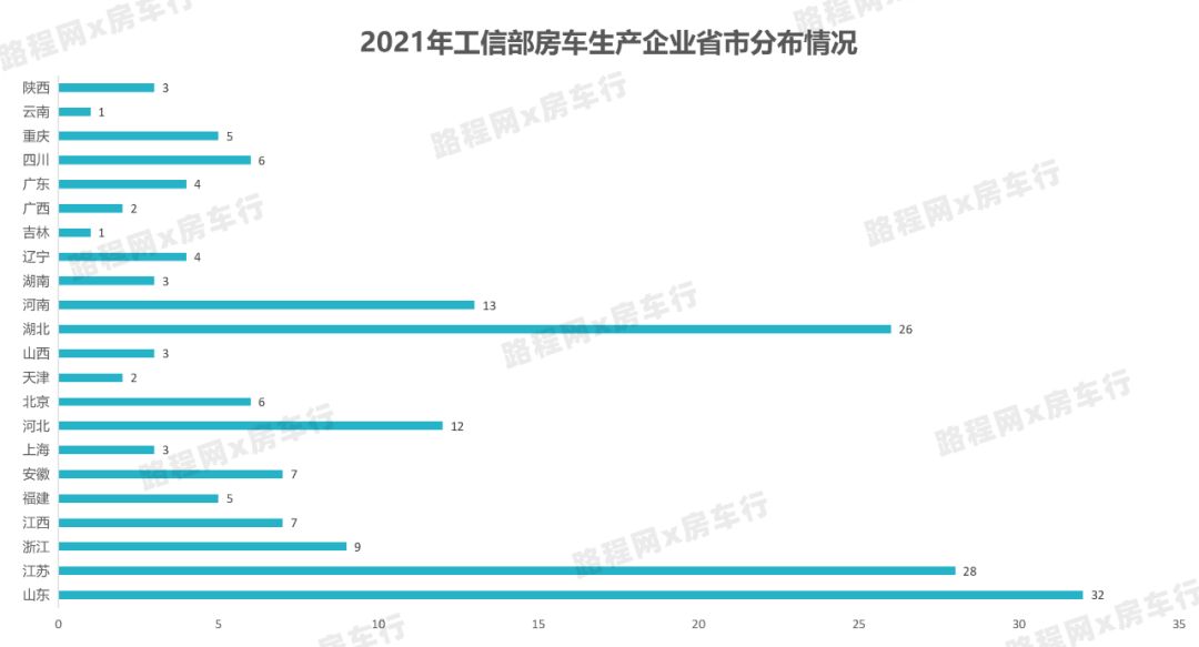 2024新澳门正版免费资料,高速响应方案设计_高级款41.256