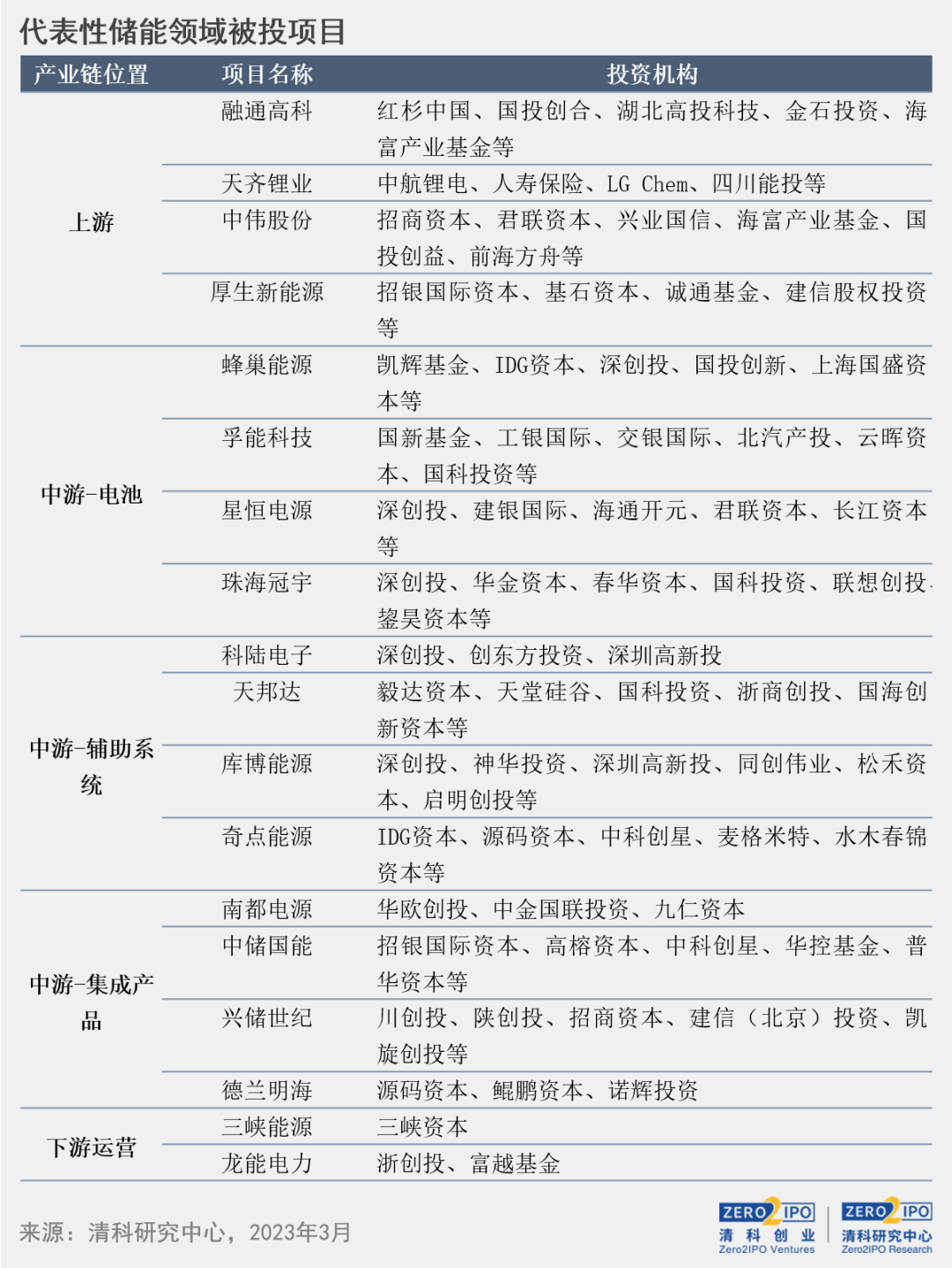 新澳开奖历史记录查询,准确资料解释落实_入门版2.928