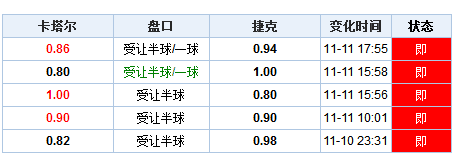 笑苍穹 第3页