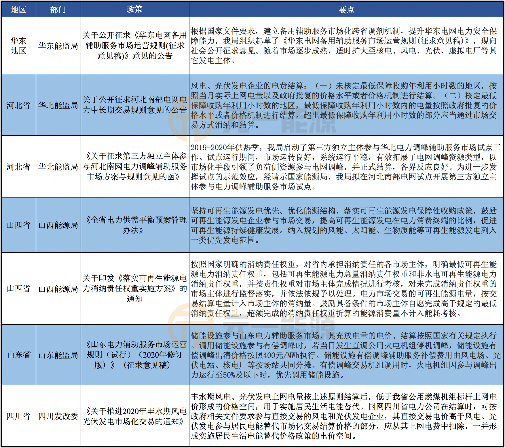 澳门王中王100%期期中,快速设计问题计划_KP19.730