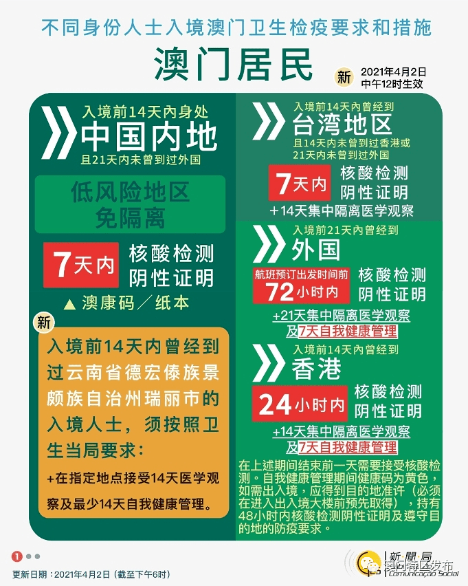 澳门三中三100%的资料三中三,实地评估策略数据_工具版58.618